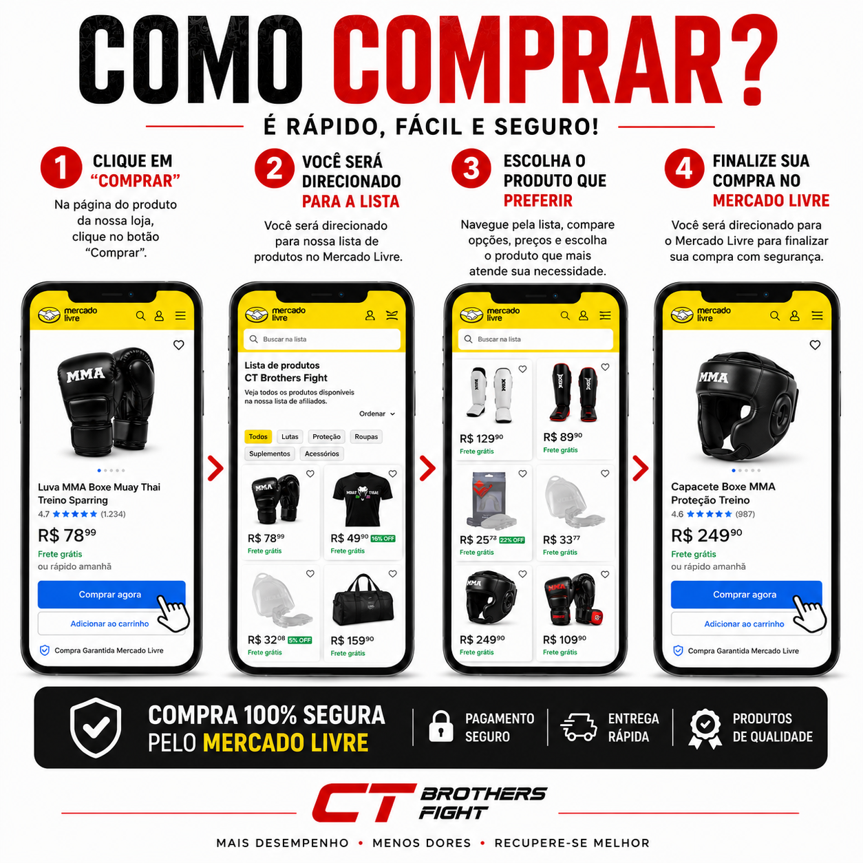 🥊 CAPACETES DE BOXE A PARTIR DE R$ 100,00 🥊 - imagem 2